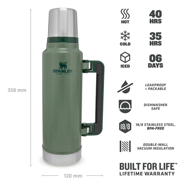 Thermos Hammertone Verde